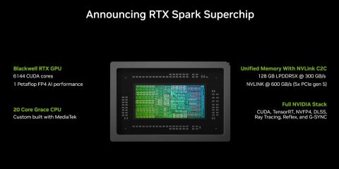 NVIDIA anuncia RTX Spark, un SoC para laptops y PCs SFF con CPU Grace y GPU Blackwell para jugar en 1440p a 100 FPS+